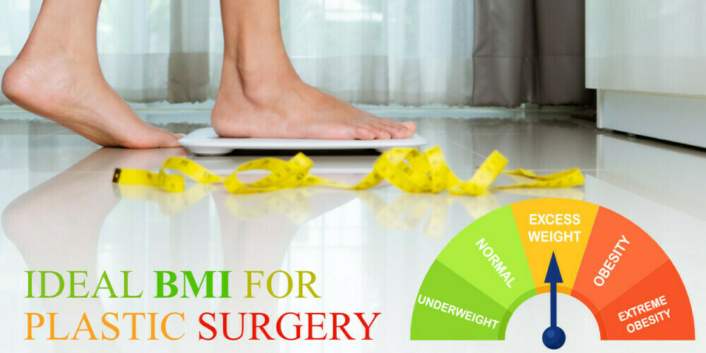 The Ideal BMI For Plastic Surgery – Why Your Weight Matters (2023)