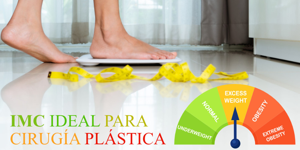 IMC Ideal Para Cirugía Plástica - Featured Image